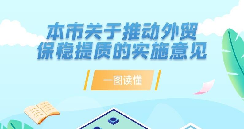 图解：上海市《本市推动外贸保稳提质的实施意见》
