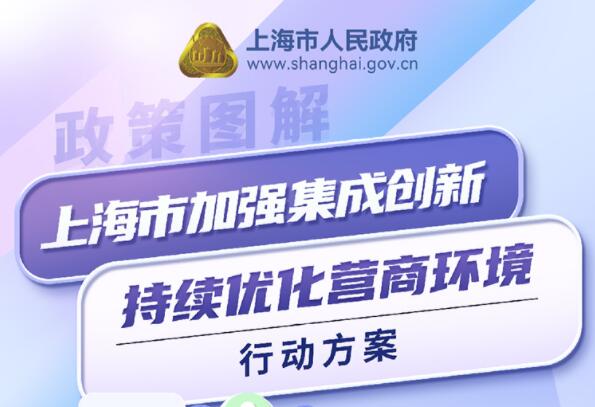 图解：《上海市加强集成创新持续优化营商环境行动方案》